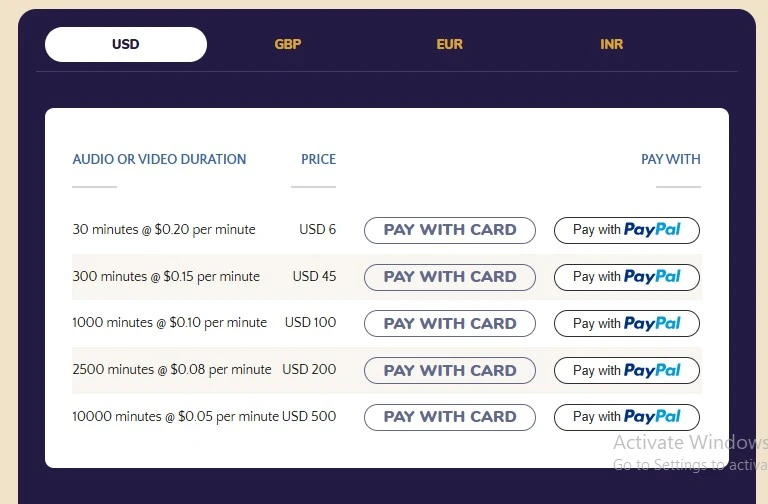 Narakeet Pricing