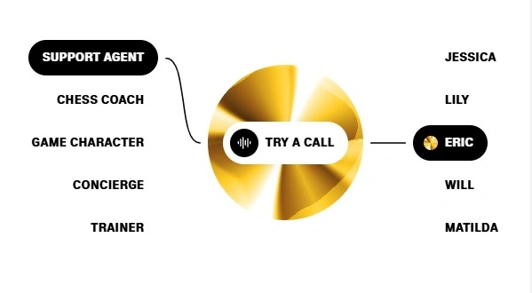 Elevenlabs conversational AI Agent