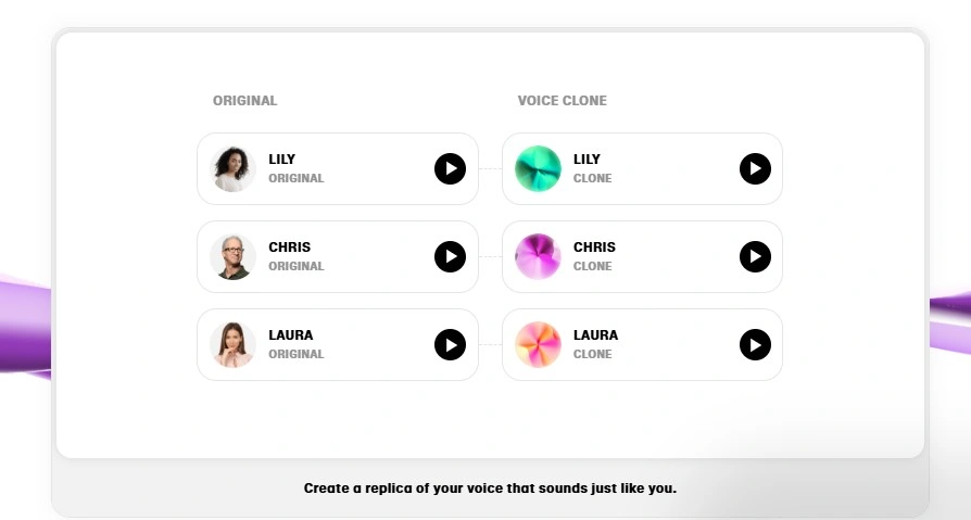 Elevenlabs Voice cloning